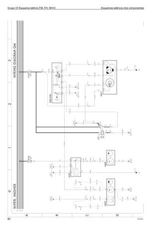 Grupo 37 Esquema elétrico FM, FH, NH12 Esquemas elétricos dos componentes
T301926380
 