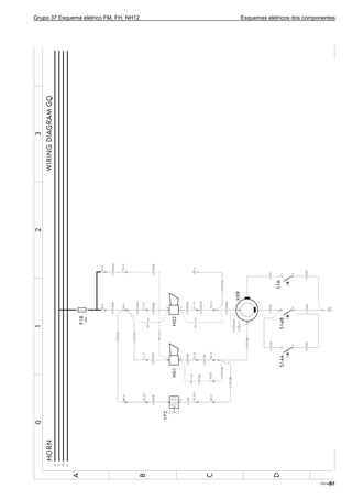 Grupo 37 Esquema elétrico FM, FH, NH12 Esquemas elétricos dos componentes
T301926481
 