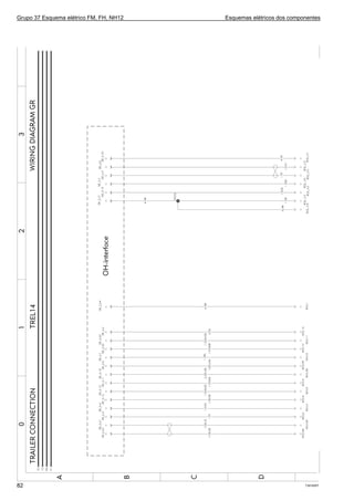Grupo 37 Esquema elétrico FM, FH, NH12 Esquemas elétricos dos componentes
T301935782
 