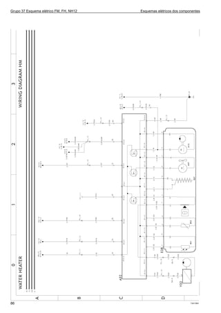 Grupo 37 Esquema elétrico FM, FH, NH12 Esquemas elétricos dos componentes
T301768186
 