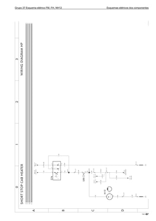 Grupo 37 Esquema elétrico FM, FH, NH12 Esquemas elétricos dos componentes
T301768287
 