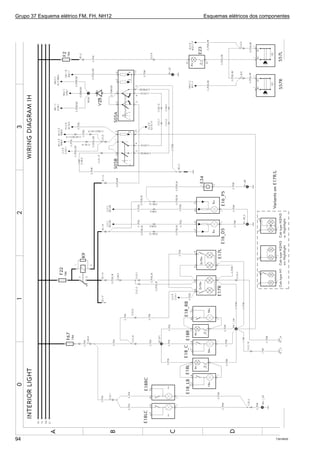Grupo 37 Esquema elétrico FM, FH, NH12 Esquemas elétricos dos componentes
T301953094
 