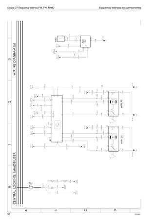 Grupo 37 Esquema elétrico FM, FH, NH12 Esquemas elétricos dos componentes
T301898396
 