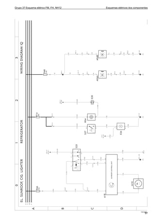 Grupo 37 Esquema elétrico FM, FH, NH12 Esquemas elétricos dos componentes
T3019269
97
 