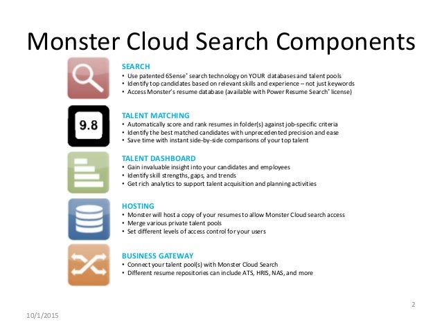 power resume search