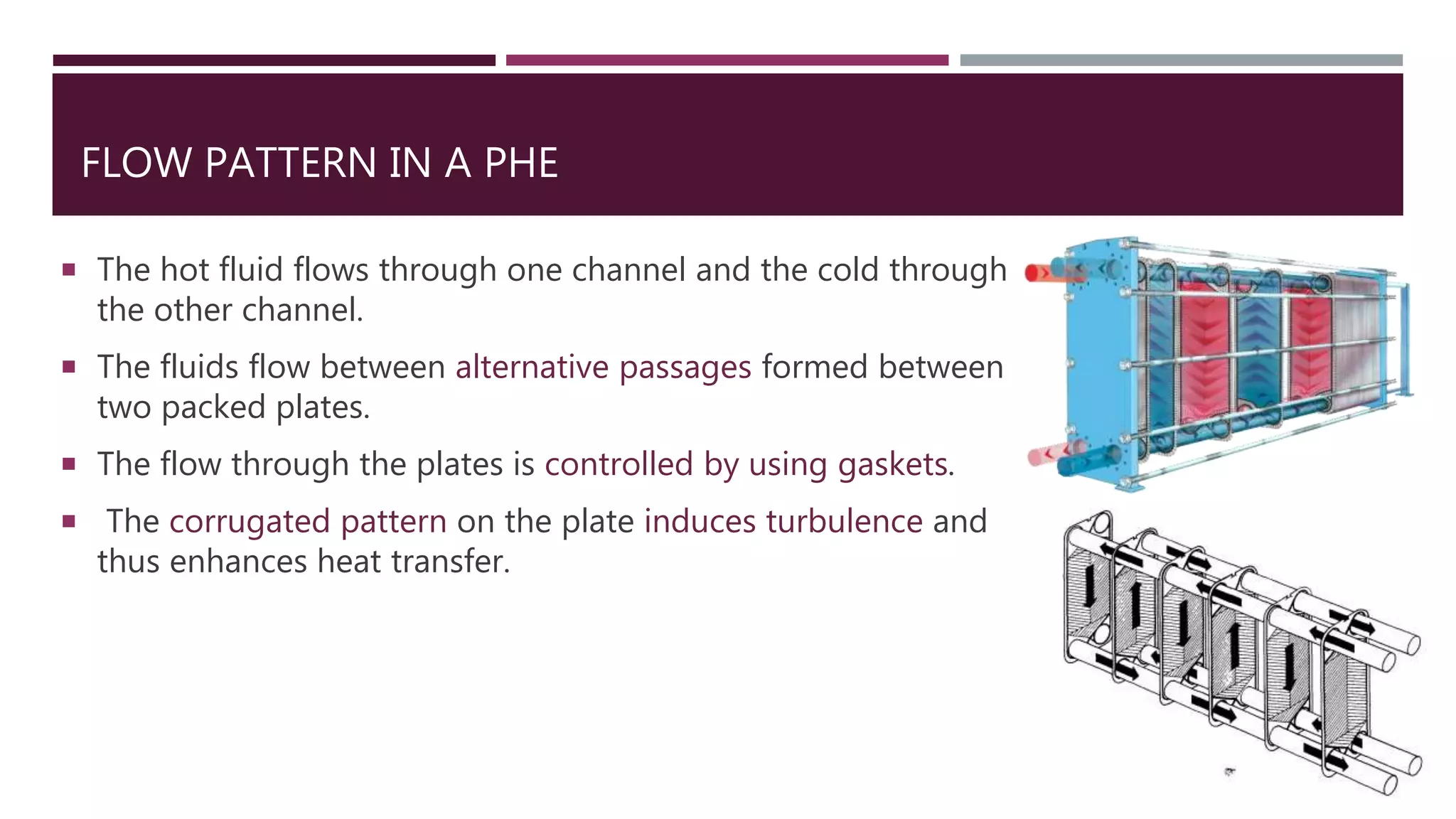 Gasketed plate heat exchanger | PPTX