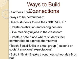 Ways to Build
Connections•Kindness Tree/ board
•Ways to be helpful board
•Teach students to use their “BIG VOICE”
•Create celebration and caring centers
•Give meaningful jobs in the classroom
•Create a safe place where students feel
comfortable to express themselves
•Teach Social Skills in small group ( lessons on
social / emotional expectations)
•Build in Brain Breaks throughout school day & on
 