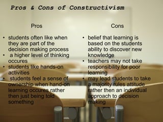 Pros & Cons of Constructivism Pros   students often like when they are part of the decision making process   a higher level of thinking occures students like hands-on activities   students feel a sense of ownership when hand-on learning occures rather then just being told something Cons   belief that learning is based on the students ability to discover new knowledge  teachers may not take responsibility for poor learning may lead students to take a majority rules attitude rather then an individual approach to decision making  