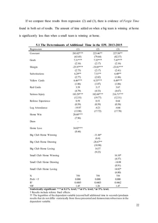22
If we compare these results from regression (2) and (3), there is evidence of Fergie Time
found in both set of results. The amount of time added on when a big team is winning at home
is significantly less than when a small team is winning at home.
5.1 The Determinants of Additional Time in the EPL 2013-2015
Regression (1) (2) (3)
Constant 283.02*** 223.46** 227.58**
(63.45) (79.64) (82.57)
Goals 7.31*** 7.32*** 7.43***
(2.16) (2.17) (2.16)
Margin -25.97*** -19.85*** -23.81***
(2.75) (2.17) (2.41)
Substitutions 6.29** 7.51** 6.40**
(2.77) (2.82) (1.06)
Yellow Cards 6.46*** 6.53*** 6.49***
(1.06) (1.07) (1.06)
Red Cards 3.39 3.17 3.67
(4.79) (4.53) (4.67)
Serious Injury 183.29*** 182.68*** 216.71***
(12.55) (19.77) (12.51)
Referee Experience 0.59 0.53 0.64
(0.59) (0.59) (0.58)
Log Attendance -19.97 -4.21 -4.66
(13.98) (17.72) (17.70)
Home Win 28.68***
(7.96)
Draw -
Home Loss 34.02***
(8.44)
Big Club Home Winning -11.46*
(6.4)
Big Club Home Drawing -28.67**
(10.90)
Big Club Home Losing 14.57
(9.23)
Small Club Home Winning 16.10*
(4.57)
Small Club Home Drawing -14.08
(8.91)
Small Club Home Losing 14.82*
(6.80)
N 759 759 759
Prob > F 0.000 0.000 0.000
R² 0.4485 0.4403 0.4462
VIF 1.45 1.26 1.47
Statistically significant: ***at 0.1% level; **at 1% level; *at 5% level.
† Results include referee fixed effects.
†† The logarithm of the dependent variable (second half additional time in seconds)produces
results that do not differ statistically from those presented and demonstrate robustness in the
dependent variable.
 