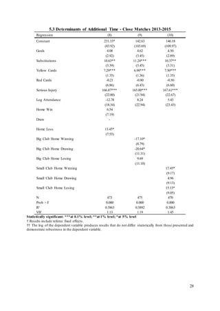 28
5.3 Determinants of Additional Time - Close Matches 2013-2015
Regression (8) (9) (10)
Constant 231.33* 142.63 146.18
(83.92) (103.69) (109.97)
Goals 4.08 4.62 4.50
(2.92) (3.45) (2.89)
Substitutions 10.63** 11.24*** 10.37**
(3.39) (3.45) (3.31)
Yellow Cards 7.29*** 6.98*** 7.50***
(1.35) (1.36) (1.35)
Red Cards -0.21 -0.80 -0.30
(6.86) (6.43) (6.60)
Serious Injury 166.87*** 165.00*** 167.61***
(22.00) (21.94) (22.67)
Log Attendance -12.78 8.24 5.43
(18.34) (22.94) (23.43)
Home Win 6.54
(7.19)
Draw -
Home Loss 13.45*
(7.55)
Big Club Home Winning -17.10*
(8.79)
Big Club Home Drawing -20.64*
(11.31)
Big Club Home Losing 9.69
(11.10)
Small Club Home Winning 17.45*
(9.17)
Small Club Home Drawing 4.96
(9.13)
Small Club Home Losing 15.13*
(9.05)
N 473 475 470
Prob > F 0.000 0.000 0.000
R² 0.3863 0.3892 0.3863
VIF 1.13 1.19 1.45
Statistically significant: ***at 0.1% level; **at 1% level; *at 5% level
† Results include referee fixed effects.
†† The log of the dependent variable produces results that do not differ statistically from those presented and
demonstrate robustness in the dependent variable.
 
