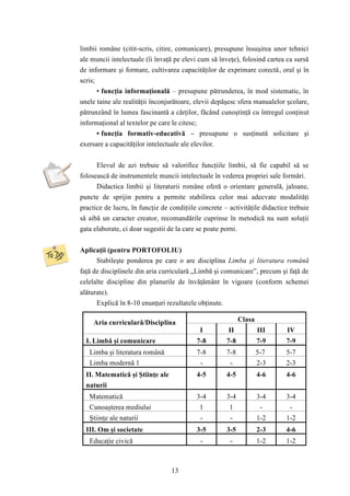 limbii române (citit-scris, citire, comunicare), presupune însuşirea unor tehnici 
ale muncii intelectuale (îi învaţă pe elevi cum să înveţe), folosind cartea ca sursă 
de informare şi formare, cultivarea capacităţilor de exprimare corectă, oral şi în 
scris; 
• funcţia informaţională – presupune pătrunderea, în mod sistematic, în 
unele taine ale realităţii înconjurătoare, elevii depăşesc sfera manualelor şcolare, 
pătrunzând în lumea fascinantă a cărţilor, făcând cunoştinţă cu întregul conţinut 
informaţional al textelor pe care le citesc; 
• funcţia formativ-educativă – presupune o susţinută solicitare şi 
exersare a capacităţilor intelectuale ale elevilor. 
Elevul de azi trebuie să valorifice funcţiile limbii, să fie capabil să se 
folosească de instrumentele muncii intelectuale în vederea propriei sale formări. 
Didactica limbii şi literaturii române oferă o orientare generală, jaloane, 
puncte de sprijin pentru a permite stabilirea celor mai adecvate modalităţi 
practice de lucru, în funcţie de condiţiile concrete – activităţile didactice trebuie 
să aibă un caracter creator, recomandările cuprinse în metodică nu sunt soluţii 
gata elaborate, ci doar sugestii de la care se poate porni. 
Aplicaţii (pentru PORTOFOLIU) 
Stabileşte ponderea pe care o are disciplina Limba şi literatura română 
faţă de disciplinele din aria curriculară „Limbă şi comunicare”, precum şi faţă de 
celelalte discipline din planurile de învăţământ în vigoare (conform schemei 
alăturate). 
Explică în 8-10 enunţuri rezultatele obţinute. 
Aria curriculară/Disciplina Clasa 
13 
I II III IV 
I. Limbă şi comunicare 7-8 7-8 7-9 7-9 
Limba şi literatura română 7-8 7-8 5-7 5-7 
Limba modernă 1 - - 2-3 2-3 
II. Matematică şi Ştiinţe ale 
4-5 4-5 4-6 4-6 
naturii 
Matematică 3-4 3-4 3-4 3-4 
Cunoaşterea mediului 1 1 - - 
Ştiinţe ale naturii - - 1-2 1-2 
III. Om şi societate 3-5 3-5 2-3 4-6 
Educaţie civică - - 1-2 1-2 
 