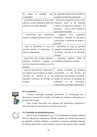de vedere al asimilării unor 
„cunoştinţe” 
16 
de capacităţi proprii folosirii limbii în 
contexte concrete de comunicare 
- structurarea programei pe baza unor 
obiective excesiv detaliate şi dificil de 
urmărit în activitatea didactică 
- structurarea programei pe baza unor 
obiective cadru şi de referinţă 
sintetice, în măsură să surprindă – în 
progresie – ceea ce este esenţial în 
activitatea de învăţare 
- promovarea unor conţinuturi 
directive, obligatorii pentru toţi elevii 
- sugerarea unor conţinuturi 
orientative, destinate să încurajeze 
creativitatea şi libertatea de alegere a 
elevului 
- lipsa de flexibilitate în ceea ce 
priveşte selecţia şi organizarea la 
clasă a conţinuturilor 
- flexibilitate în ceea ce priveşte 
adaptarea conţinuturilor la nivelul de 
dezvoltare concretă şi la interesele 
elevilor 
- promovarea unei învăţări abstracte, 
teoretice, insuficient racordate la 
nevoile comunicative propriu-zise ale 
elevului 
- conectarea studiului limbii la 
realităţile comunicării cotidiene 
- punerea accentului pe memorizare, 
pe repetare şi pe învăţarea de reguli, 
concepte etc., pornind de la un 
ansamblu nerelevant de activităţi de 
învăţare 
- punerea accentului pe învăţarea 
procedurală, cu alte cuvinte, pe 
structurarea unor strategii şi proceduri 
proprii de rezolvare de probleme, de 
explorare şi de investigare, 
caracteristice activităţii comunicative 
Să ne reamintim... 
Viziunea curriculară presupune proiectarea, în interacţiunea lor, a 
obiectivelor, conţinuturilor învăţării, activităţilor de învăţare, a principiilor şi a 
metodelor de învăţare. 
Noua viziune curriculară este susţinută prin prezentarea comparativă a 
celor două tipuri de curriculum (vezi schema de mai sus). 
1.6. Finalităţile învăţământului primar 
Potrivit Legii Învăţământului, art. 3: (1) Învăţământul urmăreşte realizarea 
idealului educaţional, întemeiat pe tradiţiile umaniste, pe valorile democraţiei şi 
pe aspiraţiile societăţii româneşti, şi contribuie la păstrarea identităţii naţionale. 
(2) Idealul educaţional al şcolii româneşti constă în dezvoltarea liberă, integrală 
 