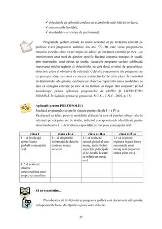  obiectivele de referinţă corelate cu exemple de activităţi de învăţare; 
 conţinuturile învăţării, 
 standardele curriculare de performanţă. 
Programele şcolare actuale au mutat accentul de pe învăţarea centrată pe 
profesor (vezi programele analitice din anii ’70-’80, care vizau programarea 
traseului elevului către un ţel impus de adulţi) pe învăţarea centrată pe elev, „pe 
interiorizarea unui mod de gândire specific fiecărui domeniu transpus în şcoală 
prin intermediul unui obiect de studiu. Actualele programe şcolare subliniază 
importanţa rolului reglator al obiectivelor pe cele două niveluri de generalitate: 
obiective cadru şi obiective de referinţă. Celelalte componente ale programei au 
ca principal scop realizarea cu succes a obiectivelor de către elevi. În contextul 
învăţământului obligatoriu, centrarea pe obiective reprezintă unica modalitate ce 
face ca sintagma centrare pe elev să nu rămână un slogan fără conţinut.” (Ghid 
metodologic pentru aplicarea programelor de LIMBA ŞI LITERATURA 
ROMÂNĂ. Învăţământ primar şi gimnazial, M.E.C., C.N.C., 2002, p. 13) 
Aplicaţii (pentru PORTOFOLIU) 
Studiază programele şcolare în vigoare pentru clasele I – a IV-a. 
Realizează un tabel, potrivit modelului alăturat, în care să corelezi obiectivele de 
referinţă pe cei patru ani de studiu, indicând corespondenţele identificate pentru 
obiectivul-cadru 1. – dezvoltarea capacităţii de receptare a mesajului oral: 
clasa I clasa a II-a clasa a III-a clasa a IV-a 
25 
1.1 să înţeleagă 
semnificaţia 
globală a mesajului 
oral 
1.1 să desprindă 
informaţii de detaliu 
dintr-un mesaj 
ascultat 
1.1 să sesizeze 
sensul global al unui 
mesaj, identificând 
aspectele principale 
şi de detaliu la care 
se referă un mesaj 
oral 
1.1 să sesizeze 
legătura logică dintre 
secvenţele unui 
mesaj oral (raporturi 
cauză-efect etc.) 
1.2 să sesizeze 
intuitiv 
corectitudinea unei 
propoziţii ascultate 
Să ne reamintim... 
Planul-cadru de învăţământ şi programa şcolară sunt documente obligatorii, 
indispensabile bunei desfăşurări a procesului didactic. 
 