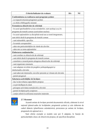 Criteriu/Indicator de evaluare DA NU 
Conformitatea cu realizarea unei programe şcolare 
- se respectă structura programei şcolare 
- se oferă o bibliografie minimă 
Formularea obiectivelor de referinţă 
- în cazul aprofundărilor şi/sau extinderilor, sunt aceleaşi ca şi în 
programa de trunchi comun (curriculum-nucleu) 
- în cazul opţionalelor ca disciplină nouă sau ca temă integratoare, 
sunt altele decât în programa de trunchi comun 
- sunt măsurabile, specifice 
- în număr corespunzător 
- adecvate particularităţilor de vârstă ale elevilor 
- adecvate cu tema opţionalului 
Elaborarea conţinuturilor 
- sunt corelate cu obiectivele de referinţă 
- sunt altele decât în programa de trunchi comun 
- constituie o resursă pentru atingerea obiectivelor de referinţă 
- sunt organizate sistematic 
- sunt adaptate nivelului de pregătire psihopedagogică şi 
intelectuală a elevului 
- sunt adecvate intereselor, nevoilor prezente şi viitoare ale elevului 
- permit progresul 
Selectarea activităţilor de învăţare 
- duc la dezvoltarea capacităţilor propuse 
- se pot desfăşura în clasă 
- presupun activitatea nemijlocită a elevului 
- permit învăţarea prin cooperare 
- conţin referiri la utilizarea resurselor materiale 
35 
2.7. Rezumat 
Această unitate de învăţare prezintă documentele oficiale, elaborate la nivel 
naţional (planul-cadru de învăţământ, programele şcolare) şi cele elaborate de 
cadrul didactic (planificarea calendaristică, proiectarea pe unitate de învăţare, 
programele de opţional etc.). 
Sunt oferite exemple şi modele care pot fi adaptate, în funcţie de 
particularităţile clasei, de obiectivele propuse, de specificul disciplinei. 
 