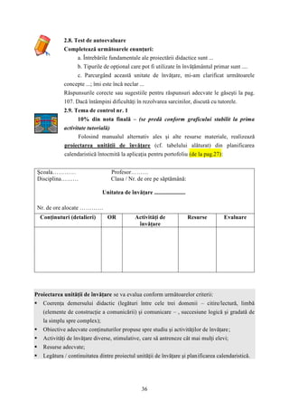 2.8. Test de autoevaluare 
Completează următoarele enunţuri: 
a. Întrebările fundamentale ale proiectării didactice sunt ... 
b. Tipurile de opţional care pot fi utilizate în învăţământul primar sunt .... 
c. Parcurgând această unitate de învăţare, mi-am clarificat următoarele 
concepte ...; îmi este încă neclar ... 
Răspunsurile corecte sau sugestiile pentru răspunsuri adecvate le găseşti la pag. 
107. Dacă întâmpini dificultăţi în rezolvarea sarcinilor, discută cu tutorele. 
2.9. Tema de control nr. 1 
10% din nota finală – (se predă conform graficului stabilit la prima 
36 
activitate tutorială) 
Folosind manualul alternativ ales şi alte resurse materiale, realizează 
proiectarea unităţii de învăţare (cf. tabelului alăturat) din planificarea 
calendaristică întocmită la aplicaţia pentru portofoliu (de la pag.27): 
Şcoala………… Profesor……… 
Disciplina……… Clasa / Nr. de ore pe săptămână: 
Unitatea de învăţare ...................... 
Nr. de ore alocate ………… 
Conţinuturi (detalieri) OR Activităţi de 
învăţare 
Resurse Evaluare 
Proiectarea unităţii de învăţare se va evalua conform următoarelor criterii: 
 Coerenţa demersului didactic (legături între cele trei domenii – citire/lectură, limbă 
(elemente de construcţie a comunicării) şi comunicare – , succesiune logică şi gradată de 
la simplu spre complex); 
 Obiective adecvate conţinuturilor propuse spre studiu şi activităţilor de învăţare; 
 Activităţi de învăţare diverse, stimulative, care să antreneze cât mai mulţi elevi; 
 Resurse adecvate; 
 Legătura / continuitatea dintre proiectul unităţii de învăţare şi planificarea calendaristică. 
 