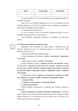 Ştim Vrem să ştiu Am învăţat 
• în prima rubrică se vor nota informaţiile pe care grupele/perechile le 
75 
consideră cunoscute; 
• apoi, elevii vor identifica întrebările pe care le au în legătură cu tema 
abordată, întrebări ce vor fi trecute în coloana a doua a tabelului, aici profesorul 
poate interveni, dirijând activitatea elevilor; 
• se citeşte/prezintă textul-model; 
• se trec în coloana a treia („Am învăţat”) răspunsurile găsite în text la 
întrebările formulate anterior („Vrem să ştim”); 
• sunt comparate cunoştinţele anterioare cu întrebările şi răspunsurile 
primite. 
5.7. Structurarea lecţiei de comunicare scrisă 
Compunerile sunt clasificate de Vasile Molan şi Marcela Peneş (în 
Metodica desfăşurării orelor de compunere-expunere la ciclul primar, EDP, 
Bucureşti, 1983, p.39-43): 
a. după forma de elaborare: orale sau scrise; 
b. după modalitatea de elaborare: colective, semicolective, independente 
(individuale); 
c. după modul de expunere: narative şi descriptive; 
d. după materialul de sprijin: compuneri pe baza unor ilustraţii, tablouri 
sau diapozitive; compuneri pe baza unui text cunoscut; compuneri pe baza 
unor proverbe, zicători, ghicitori; compuneri după desene proprii; compuneri 
pe baza observaţiilor şi impresiilor elevilor, a imaginaţiei acestora; compuneri 
prin analogie; 
e. după tehnica folosită: compuneri cu început dat; compuneri cu sfârşit 
dat; compuneri cu cuvinte de sprijin; compuneri cu propoziţii de sprijin. 
f. compuneri libere; 
g. compuneri-corespondenţă şi cu destinaţie oficială; 
h. compuneri gramaticale. 
Tehnica elaborării compunerilor se deprinde prin exersare continuă şi 
sistematică. 
Lecţia de introducere în tehnica elaborării compunerilor se foloseşte 
pentru a forma la elevi noţiunile de bază despre structura unor compuneri, despre 
tehnica elaborării lor (se utilizează mai ales în clasele mici şi de câte ori se 
abordează un nou tip de compunere). 
 