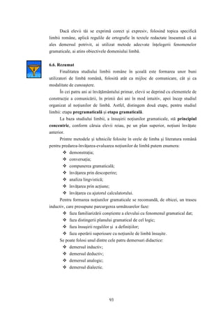 Dacă elevii tăi se exprimă corect şi expresiv, folosind topica specifică 
limbii române, aplică regulile de ortografie în textele redactate înseamnă că ai 
ales demersul potrivit, ai utilizat metode adecvate înţelegerii fenomenelor 
gramaticale, ai atins obiectivele domeniului limbă. 
93 
6.6. Rezumat 
Finalitatea studiului limbii române în şcoală este formarea unor buni 
utilizatori de limbă română, folosită atât ca mijloc de comunicare, cât şi ca 
modalitate de cunoaştere. 
În cei patru ani ai învăţământului primar, elevii se deprind cu elementele de 
construcţie a comunicării, în primii doi ani în mod intuitiv, apoi încep studiul 
organizat al noţiunilor de limbă. Astfel, distingem două etape, pentru studiul 
limbii: etapa pregramaticală şi etapa gramaticală. 
La baza studiului limbii, a însuşirii noţiunilor gramaticale, stă principiul 
concentric, conform căruia elevii reiau, pe un plan superior, noţiuni învăţate 
anterior. 
Printre metodele şi tehnicile folosite în orele de limba şi literatura română 
pentru predarea-învăţarea-evaluarea noţiunilor de limbă putem enumera: 
 demonstraţia; 
 conversaţia; 
 compunerea gramaticală; 
 învăţarea prin descoperire; 
 analiza lingvistică; 
 învăţarea prin acţiune; 
 învăţarea cu ajutorul calculatorului. 
Pentru formarea noţiunilor gramaticale se recomandă, de obicei, un traseu 
inductiv, care presupune parcurgerea următoarelor faze: 
 faza familiarizării conştiente a elevului cu fenomenul gramatical dat; 
 faza distingerii planului gramatical de cel logic; 
 faza însuşirii regulilor şi a definiţiilor; 
 faza operării superioare cu noţiunile de limbă însuşite. 
Se poate folosi unul dintre cele patru demersuri didactice: 
 demersul inductiv; 
 demersul deductiv; 
 demersul analogic; 
 demersul dialectic. 
 