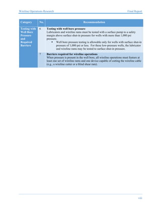 Operations Research Final Project 779aawireline operation research final report.pdf