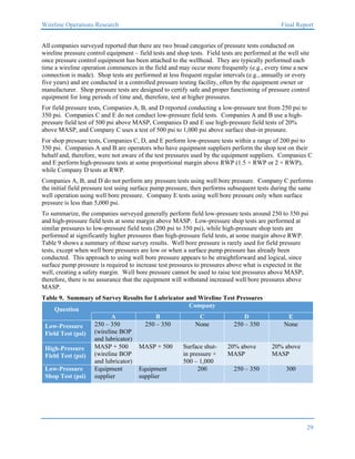 Operations Research Final Project 779aawireline operation research final report.pdf