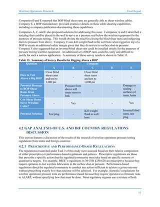 Operations Research Final Project 779aawireline operation research final report.pdf