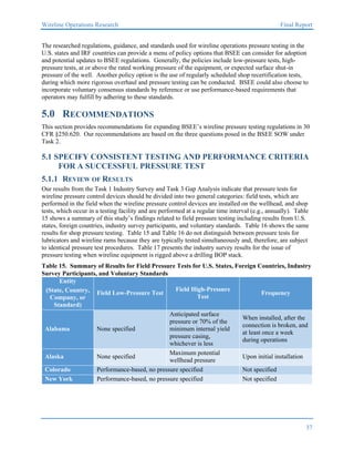 Operations Research Final Project 779aawireline operation research final report.pdf