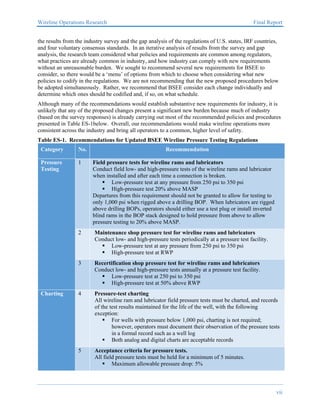 Operations Research Final Project 779aawireline operation research final report.pdf