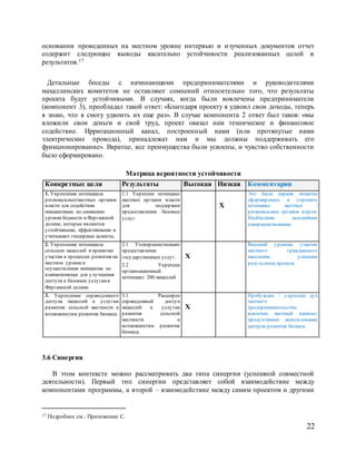 22
основании проведенных на местном уровне интервью и изученных документов отчет
содержит следующие выводы касательно устойчивости реализованных целей и
результатов.17
Детальные беседы с начинающими предпринимателями и руководителями
махаллинских комитетов не оставляют сомнений относительно того, что результаты
проекта будут устойчивыми. В случаях, когда были вовлечены предприниматели
(компонент 3), преобладал такой ответ: «Благодаря проекту я удвоил свои доходы, теперь
я знаю, что я смогу удвоить их еще раз». В случае компонента 2 ответ был таков: «мы
вложили свои деньги и свой труд, проект оказал нам техническое и финансовое
содействие. Ирригационный канал, построенный нами (или протянутые нами
электрические провода), принадлежат нам и мы должны поддерживать его
функционирование». Вкратце, все преимущества были усвоены, и чувство собственности
было сформировано.
Матрица вероятности устойчивости
Конкретные цели Результаты Высокая Низкая Комментарии
1. Укрепление потенциала
региональных/местных органов
власти для содействия
инициативам по снижению
уровня бедности в Ферганской
долине, которые являются
устойчивыми, эффективными и
учитывают гендерные аспекты.
1.1 Укреплен потенциал
местных органов власти
для поддержки
предоставления базовых
услуг.
X
Это была первая попытка
сформировать и укрепить
потенциал местных /
региональных органов власти.
Необходимо дальнейшее
совершенствование.
2. Укрепление потенциала
сельских махаллей в принятии
участия в процессах развития на
местном уровнеи
осуществления инициатив по
взаимопомощи для улучшения
доступа к базовым услугамв
Ферганской долине.
2.1 Усовершенствовано
предоставление
государственных услуг.
2.2 Укреплен
организационный
потенциал 200 махаллей.
X
Высокий уровень участия
местного гражданского
населения, усвоение
результатов проекта.
3. Укрепление справедливого
доступа махаллей к услугам
развития сельской местности и
возможностям развития бизнеса.
3.1. Расширен
справедливый доступ
махаллей к услугам
развития сельской
местности и
возможностям развития
бизнеса.
X
Пробужден / укреплен дух
частного
предпринимательства;
вовлечен местный капитал;
продуктивное использование
центров развития бизнеса.
3.6 Синергия
В этом контексте можно рассматривать два типа синергии (успешной совместной
деятельности). Первый тип синергии представляет собой взаимодействие между
компонентами программы, а второй – взаимодействие между самим проектом и другими
17 Подробнее см.: Приложение C.
 