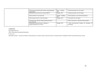 51
Проведение заключительной оценки поддерживаемых
предприятий.
Июль – Ноябрь,
2011
- Заключительный отчет об оценке
Проведение заключительной оценки ЦРСМ. Ноябрь, 2011 - Заключительный отчет об оценке
Опросконечных пользователей. Ноябрь – Декабрь,
2011
- Опросконечных пользователей проведен
Подготовка итогового отчета об оценке Декабрь, 2011 - Итоговый отчет об оценке
Окончательная передача оборудования конечным
пользователям.
- Пакет документов о передаче оборудования
Проведение заключительного семинара и
распространение результатов.
Декабрь, 2011 - Один региональный семинар для примерно 30
участников
Сокращения
КЦ: Конкретная цель
ОПИ: Объективно проверяемый индикатор
Р: Результат
Исходный уровень = текущее состояние до начала проекта, на основе которого строится проект и который является отправной точкой для мониторинга результатов.
 