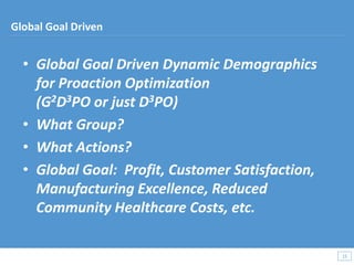 • Global Goal Driven Dynamic Demographics
for Proaction Optimization
(G2D3PO or just D3PO)
• What Group?
• What Actions?
• Global Goal: Profit, Customer Satisfaction,
Manufacturing Excellence, Reduced
Community Healthcare Costs, etc.
15
15
Global Goal Driven
 