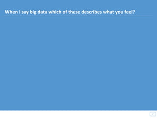 2
2
When I say big data which of these describes what you feel?
 