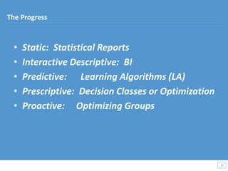 • Static: Statistical Reports
• Interactive Descriptive: BI
• Predictive: Learning Algorithms (LA)
• Prescriptive: Decision Classes or Optimization
• Proactive: Optimizing Groups
29
29
The Progress
 