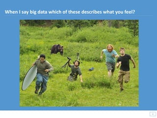 4
4
When I say big data which of these describes what you feel?
 