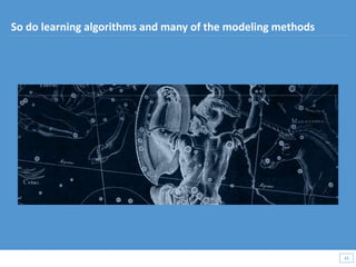 45
45
So do learning algorithms and many of the modeling methods
 
