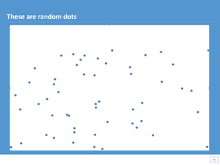 46
46
These are random dots
 