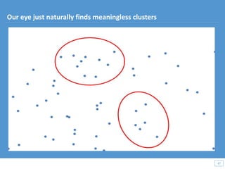 47
47
Our eye just naturally finds meaningless clusters
 