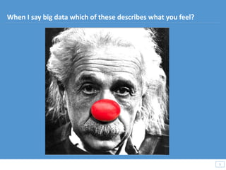 5
5
When I say big data which of these describes what you feel?
 