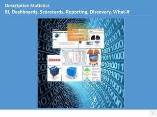 63
63
Descriptive Statistics
BI, Dashboards, Scorecards, Reporting, Discovery, What-if
 