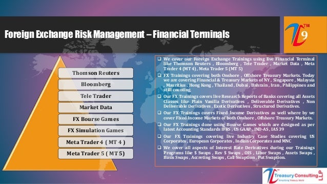 Fx options course london