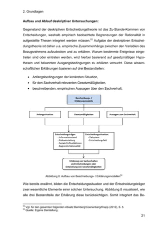 2. Grundlagen
21
Aufbau und Ablauf deskriptiver Untersuchungen:
Gegenstand der deskriptiven Entscheidungstheorie ist das Zu-Stande-Kommen von
Entscheidungen, weshalb empirisch beobachtete Begrenzungen der Rationalität in
aufgestellte Thesen integriert werden müssen.52
Aufgabe der deskriptiven Entschei-
dungstheorie ist daher u.a. empirische Zusammenhänge zwischen den Variablen des
Bezugsrahmens aufzudecken und zu erklären. Warum bestimmte Ereignisse einge-
treten sind oder eintreten werden, wird hierbei basierend auf gesetzmäßigen Hypo-
thesen und bekannten Ausgangsbedingungen zu erklären versucht. Diese wissen-
schaftlichen Erklärungen basieren auf drei Bestandteilen:
• Anfangsbedingungen der konkreten Situation,
• für den Sachverhalt relevanten Gesetzmäßigkeiten,
• beschreibenden, empirischen Aussagen über den Sachverhalt.
Abbildung 8: Aufbau von Beschreibungs- / Erklärungsmodellen
53
Wie bereits erwähnt, bilden die Entscheidungssituation und der Entscheidungsträger
zwei wesentliche Elemente einer solchen Untersuchung. Abbildung 8 visualisiert, wie
alle drei Bestandteile der Erklärung diese berücksichtigen. Somit integriert das Be-
52
Vgl. für den gesamten folgenden Absatz Bamberg/Coenenberg/Krapp (2012), S. 5.
53
Quelle: Eigene Darstellung.
 