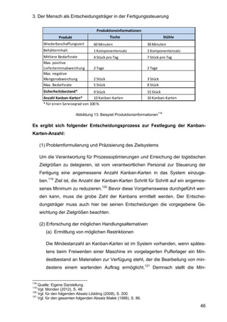 3. Der Mensch als Entscheidungsträger in der Fertigungssteuerung
46
Abbildung 13: Beispiel Produktionsinformationen
118
Es ergibt sich folgender Entscheidungsprozess zur Festlegung der Kanban-
Karten-Anzahl:
(1) Problemformulierung und Präzisierung des Zielsystems
Um die Verantwortung für Prozessoptimierungen und Erreichung der logistischen
Zielgrößen zu delegieren, ist vom verantwortlichen Personal zur Steuerung der
Fertigung eine angemessene Anzahl Kanban-Karten in das System einzuge-
ben.119
Ziel ist, die Anzahl der Kanban-Karten Schritt für Schritt auf ein angemes-
senes Minimum zu reduzieren.120
Bevor diese Vorgehensweise durchgeführt wer-
den kann, muss die grobe Zahl der Kanbans ermittelt werden. Der Entschei-
dungsträger muss auch hier bei seinen Entscheidungen die vorgegebene Ge-
wichtung der Zielgrößen beachten.
(2) Erforschung der möglichen Handlungsalternativen
(a) Ermittlung von möglichen Restriktionen
Die Mindestanzahl an Kanban-Karten ist im System vorhanden, wenn spätes-
tens beim Freiwerden einer Maschine im vorgelagerten Pufferlager ein Min-
destbestand an Materialien zur Verfügung steht, der die Bearbeitung von min-
destens einem wartenden Auftrag ermöglicht.121
Demnach stellt die Min-
118
Quelle: Eigene Darstellung.
119
Vgl. Monden (2012), S. 48.
120
Vgl. für den folgenden Absatz Lödding (2008), S. 200.
121
Vgl. für den gesamten folgenden Absatz Malek (1988), S. 86.
Produkt
Wiederbeschaffungszeit 60 Minuten 30 Minuten
Behälterinhalt 1 Komponentensatz 1 Komponentensatz
Mittlere Bedarfsrate 4 Stück pro Tag 7 Stück pro Tag
Max. positive
Lieferterminabweichung 2 Tage 2 Tage
Max. negative
Mengenabweichung 2 Stück 3 Stück
Max. Bedarfsrate 5 Stück 8 Stück
Sicherheitsbestand* 9 Stück 15 Stück
Anzahl Kanban-Karten* 10 Kanban-Karten 16 Kanban-Karten
Produktionsinformationen
Tische Stühle
* für einen Servicegrad von 100 %
 