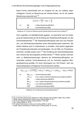 3. Der Mensch als Entscheidungsträger in der Fertigungssteuerung
48
Diese Formel unterscheidet sich nur marginal von der von Lödding vorge-
schlagenen Formel zur Berechnung der Kanban-Karten, die für die weitere
Betrachtung verwendet wird:125
H1IJ 1 =
MNO
NT
∗	U +	
SN
NT
mit BRm = mittlere Bedarfsrate [ME/BKT]
SB = Sicherheitsbestand [ME]
Abbildung 15: Formel zur Berechnung der Kanban-Karten-Anzahl (nach Lödding)
126
Sind Losgrößen und Behälterinhalte gegeben, so beschränkt sich die Festle-
gung der Kartenanzahl auf die Ermittlung der Wiederbeschaffungszeit und des
Sicherheitsbestandes.127
Die Wiederbeschaffungszeit setzt sich aus Produkti-
ons- und Informationsdurchlaufzeit sowie Administrationszeit zusammen. Die
beiden letzteren sind im Unternehmen zu ermitteln, meist jedoch gegenüber
der Produktionsdurchlaufzeit vernachlässigbar, die mit Hilfe von Produktions-
kennlinien ermittelt werden kann.128
Die Ermittlung des Sicherheitsbestandes
kann anhand des Servicegrades ermittelt werden.129
Hierfür werden Informati-
onen zu Bedarfsschwankungen während der Wiederbeschaffungszeit, zur
maximalen positiven Terminabweichung und zur maximale negativen Men-
genabweichung benötigt. Für einen Servicegrad von 100 Prozent kann der
Sicherheitsbestand mit folgender Formel berechnet werden:
VUSLWX % = Z(	[H %]
P
∗ U )² + (0H %]
*
)² + ((U %] −	U ) ∗ _U`)²
mit SBSG=100% = Sicherheitsbestand [ME]
LTA
+
max = max. positive Lieferterminabweichung (Verzögerung) [BKT]
BRm = mittlere Bedarfsrate [ME/BKT]
MA
-
max = max. negative Mengenabweichung (Unterlieferung) [ME]
BRmax = max. Bedarfsrate [ME/BKT]
WBZ = Wiederbeschaffungszeit [BKT]
Abbildung 16: Ermittlung des Sicherheitsbestandes
130
125
Vgl. für ähnliche Gleichungen Wildemann (1984); Monden (2012); Malek (1988); Ohno (1988).
126
Quelle: Eigene Darstellung in Anlehnung an Lödding (2008), S. 201.
127
Vgl. für den folgenden Absatz Lödding (2008), S. 201-202
128
Vgl. Lödding (2008), S. 70-75.
129
Für weitere Informationen siehe auch Lödding (2008), S. 46-50.
130
Quelle: Eigene Darstellung in Anlehnung an Lödding (2008), S. 201-202.
 