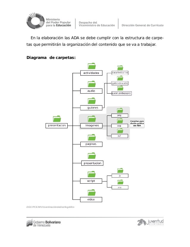 Las Imágenes Vectoriales O Prediseñadas Son | instructivo de dise 241 o grafico para las adas Las Imágenes Vectoriales O Prediseñadas Son | instructivo de dise 241 o grafico para las adas