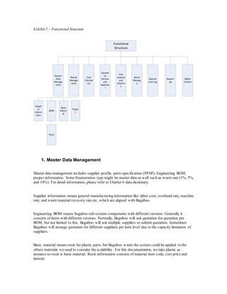 Material Quotation System Functional Requirements Document V6 | DOCX