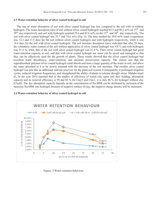 553Ramesh Vundavalli et al. / Procedia Materials Science 10 (2015) 548 – 554
2.3 Water-retention behavior of silver coated hydrogel in soil
The rate of water absorption of soil with silver coated hydrogel was less compared to the soil with or without
hydrogels. The water desorption ratio of soil without silver coated hydrogels reached 62.3 and 90.2 wt% on 15th
and
30th
day respectively and soil with hydrogels reached 59.6 and 82.6 wt% on the 15th
and 30th
day respectively. The
soil with silver coated hydrogel was 55.7 and 78.6 wt% (Fig. 3). The time needed for 50.0 wt% water evaporation
was 12.2 and 13.5 days for the soil without silver coated hydrogels and with hydrogels respectively, while it was
14.6 days for the soil with silver coated hydrogels. The soil moisture desorption curve indicated that after 20 days,
the volumetric water content of the soil without application of silver coated hydrogel was 9.8 % and with hydrogels
was 11.4 %, while that of the soil with silver coated hydrogel was 21.4 %. Thus, silver coated hydrogel had good
water-retention capacity in soil, and that with silver coated hydrogel use water can be saved and managed so that
they can be effectively used for the growth of plants. These results showed that the silver coated hydrogel had
excellent water absorbency, water-retention, and moisture preservation capacity. The reason was that the
superabsorbent polymer silver coated hydrogel could absorb and store a large quantity of the water in soil, and allow
the water absorbed in it to be slowly released with the decrease of the soil moisture. The swollen silver coated
hydrogel was just like an additional nutrient reservoir for the plant-soil system. Consequently, it prolonged irrigation
cycles, reduced irrigation frequencies, and strengthened the ability of plants to tolerate drought stress. Mahdaviniaet
al., in the year 2014 reported that in the studies of efficiency of tested clay types and their holding, absorption
capacity and its removal efficiency is 99 and 92 % for Clay5 and Clay3, it is only 88 % for hydrogel without clay
(Clay0). The dye adsorption capacity depends on the concentration of Na-MMt can be attributed by inclusion of the
nanoclay Na-MMt into hydrogel, because of negative surface of clay, the negative charge density will be increased.
2.4 Water-retention behavior of silver coated hydrogel in soil
Figure: 3 Water retention behaviour
 