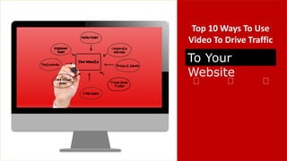 Top 10 Ways To Use
Video To Drive Traffic
To Your
Website
 