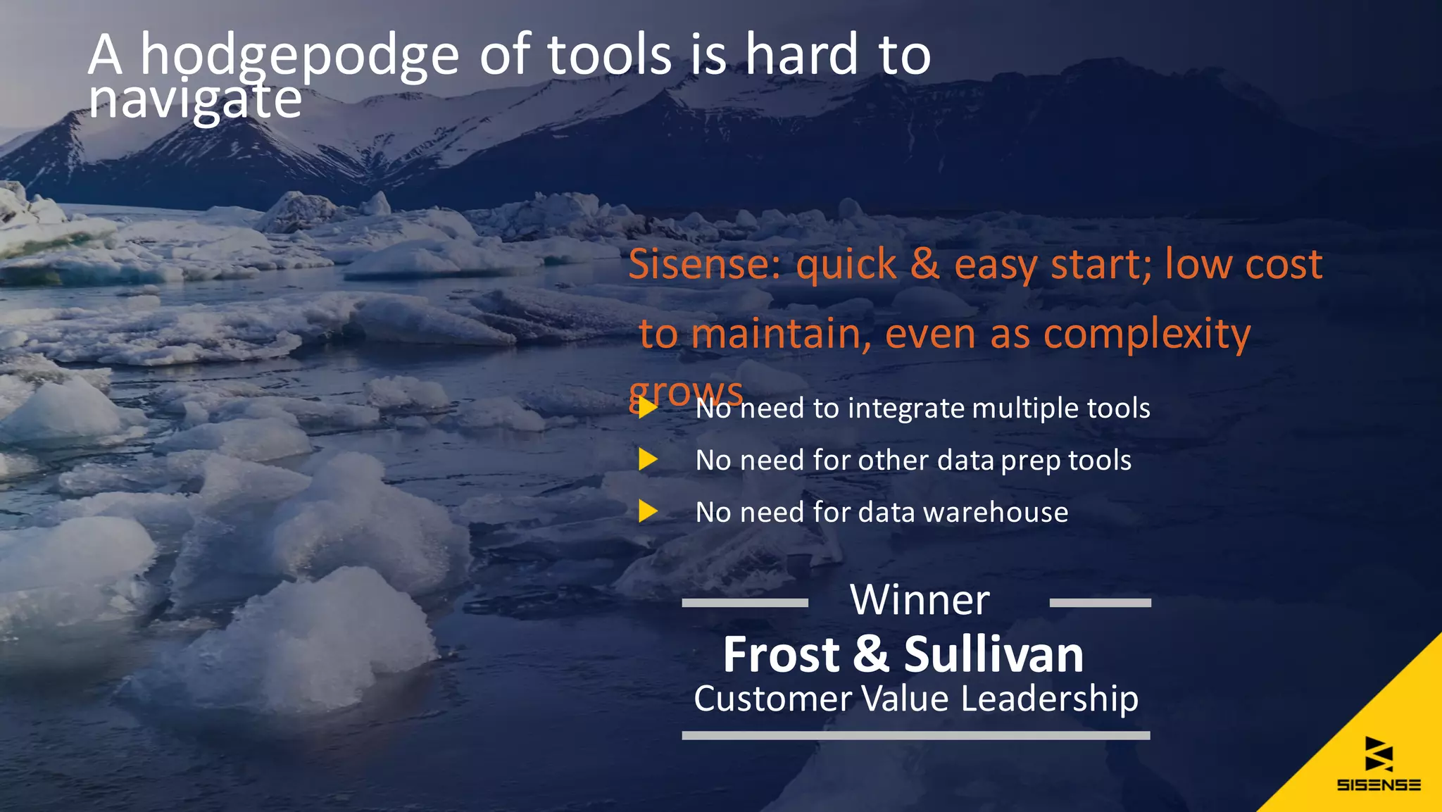 A hodgepodge of tools is hard to
navigate
Sisense: quick & easy start; low cost
to maintain, even as complexity
growsNo need to integrate multiple tools
No need for other data prep tools
No need for data warehouse
Frost & Sullivan
Winner
Customer Value Leadership
 