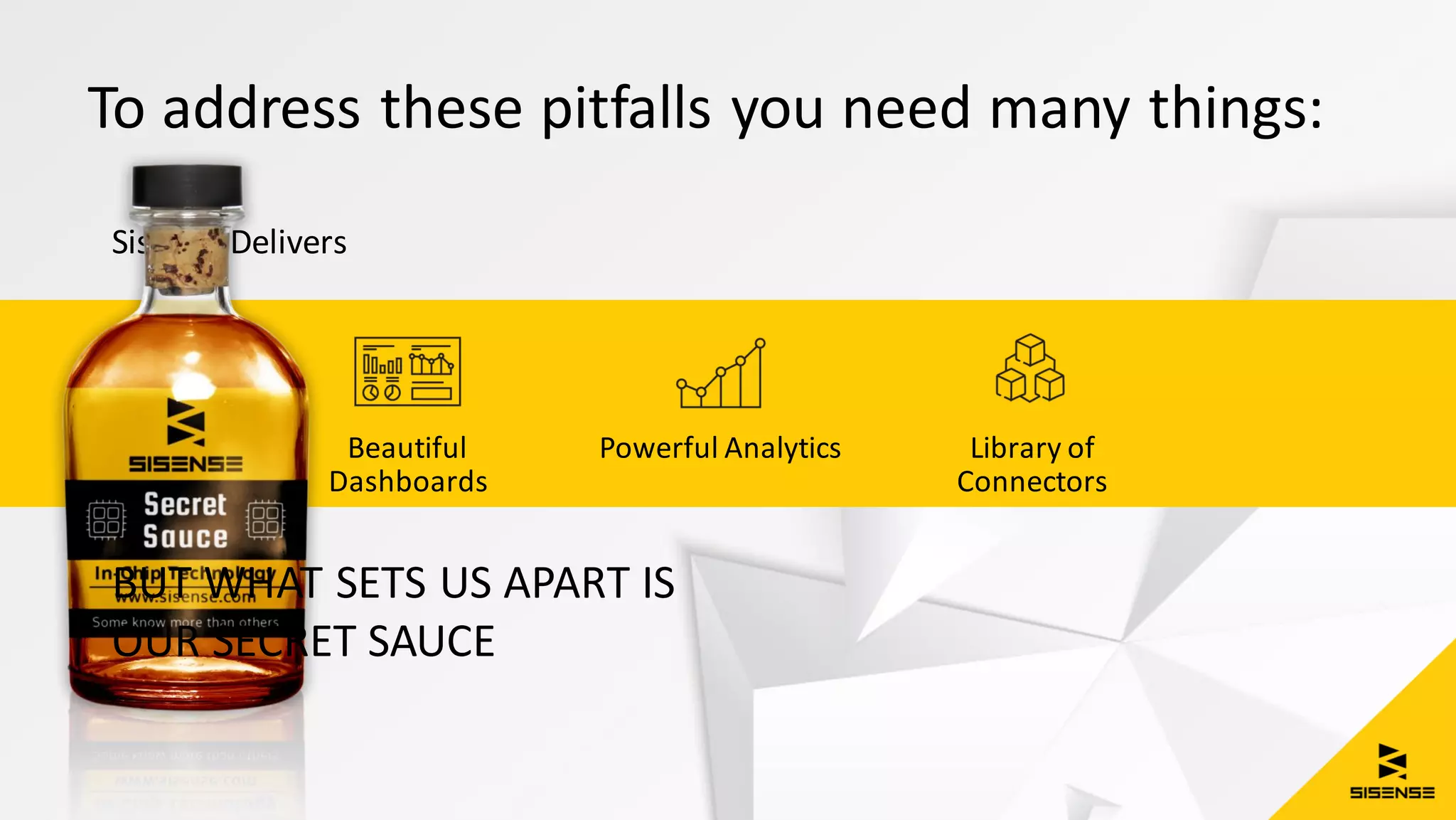 To address these pitfalls you need many things:
Sisense Delivers
Beautiful
Dashboards
Powerful Analytics Library of
Connectors
BUT WHAT SETS US APART IS
OUR SECRET SAUCE
 