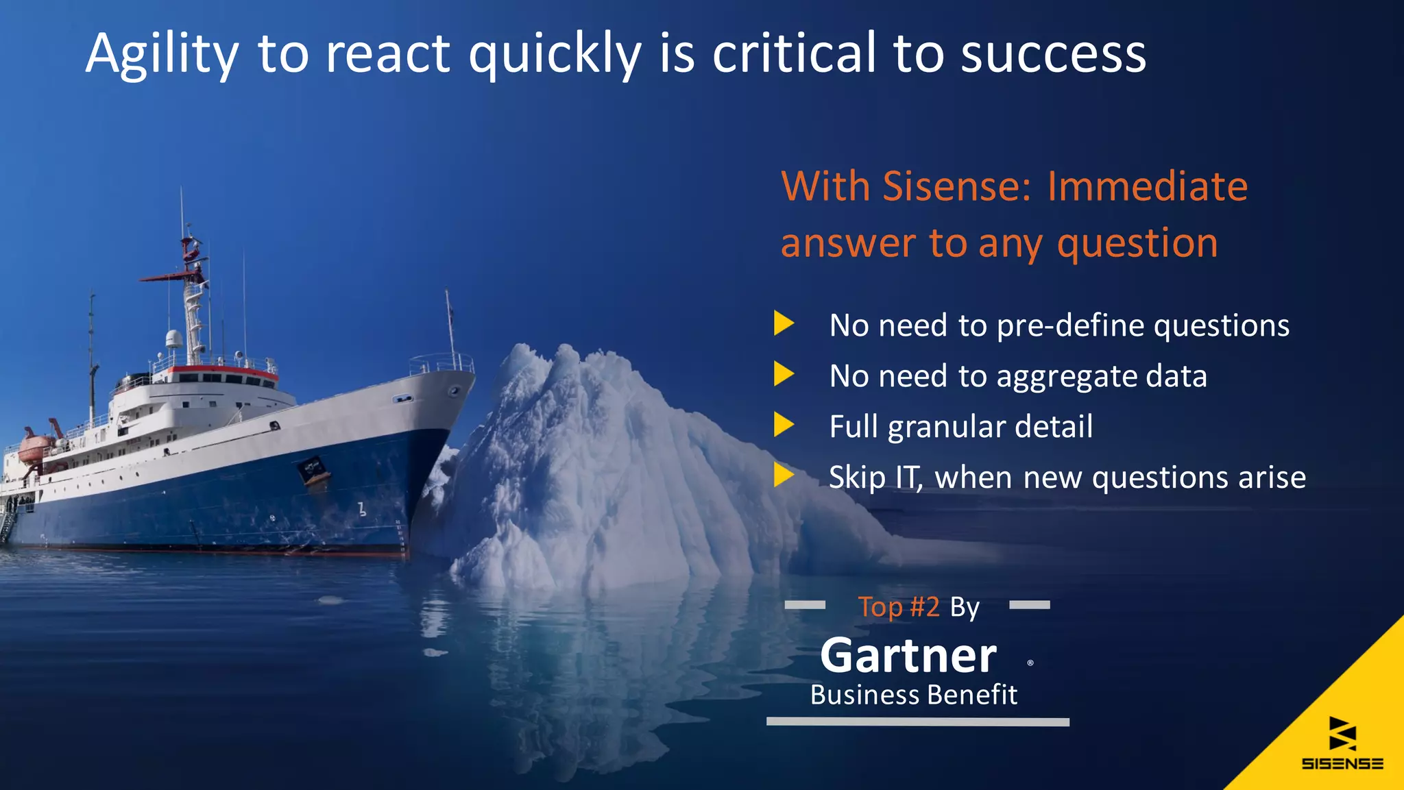 Agility to react quickly is critical to success
With Sisense: Immediate
answer to any question
No need to pre-define questions
No need to aggregate data
Full granular detail
Skip IT, when new questions arise
®Gartner
Top #2 By
Business Benefit
 