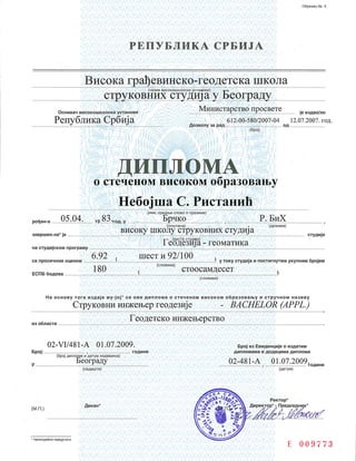 Diploma Beograd