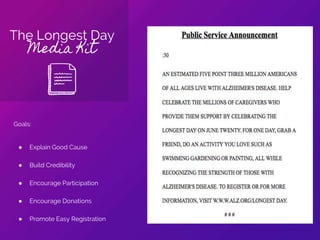 The Longest Day
Media Kit
Goals:
● Explain Good Cause
● Build Credibility
● Encourage Participation
● Encourage Donations
● Promote Easy Registration
 